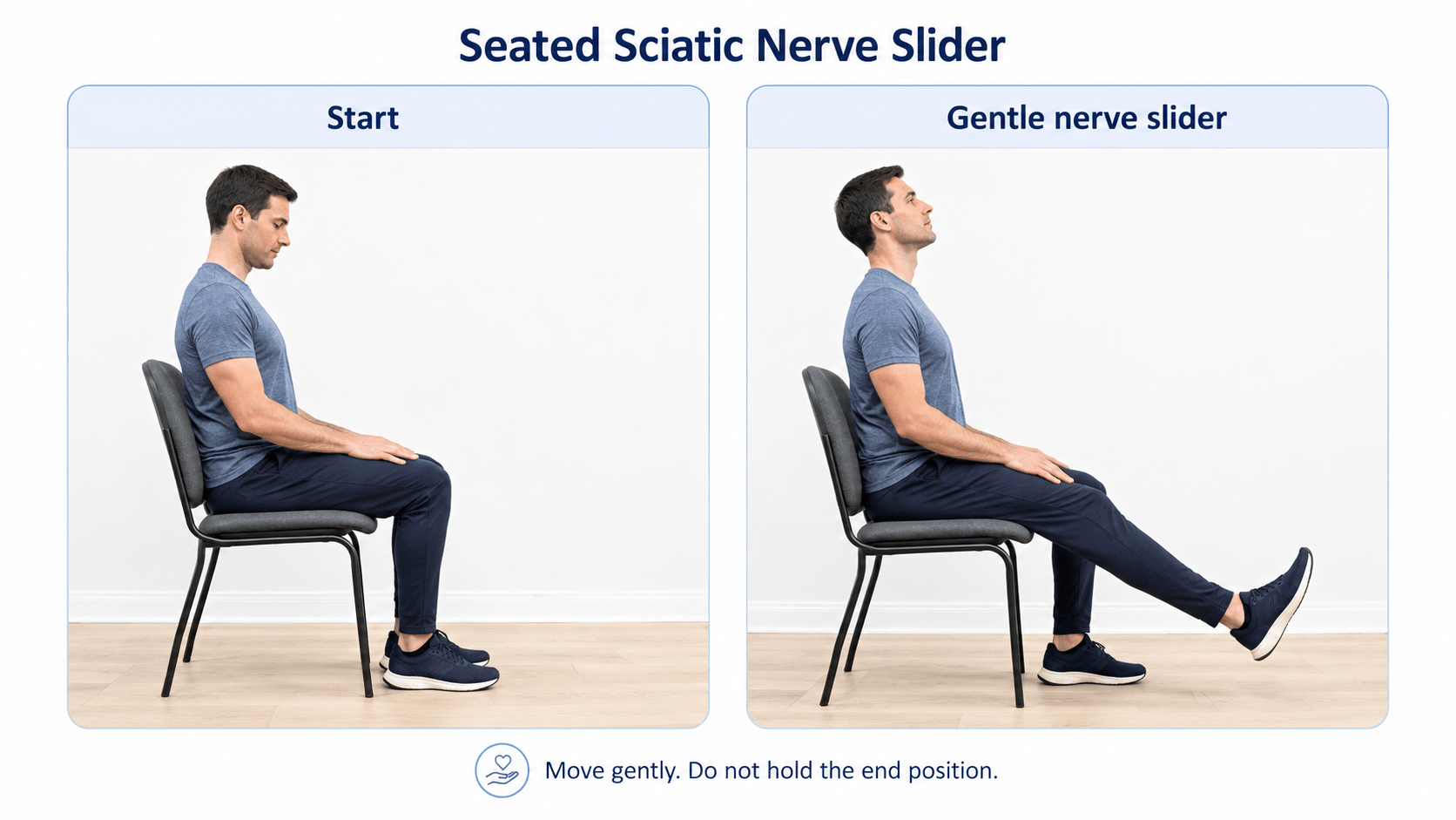 Side-view demonstration of a seated sciatic nerve slider showing the starting position and gentle leg-straightening movement